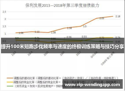 提升100米短跑步伐频率与速度的终极训练策略与技巧分享