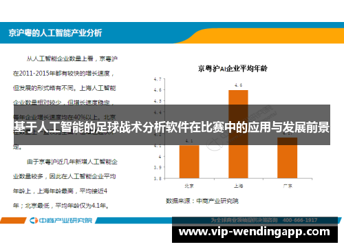 基于人工智能的足球战术分析软件在比赛中的应用与发展前景