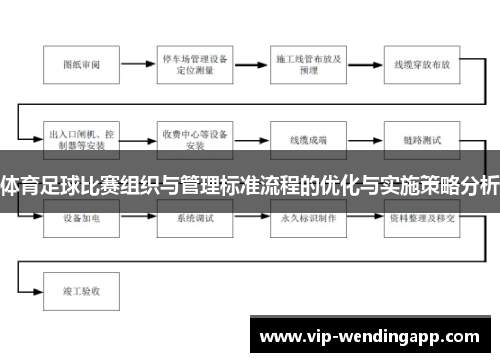 体育足球比赛组织与管理标准流程的优化与实施策略分析