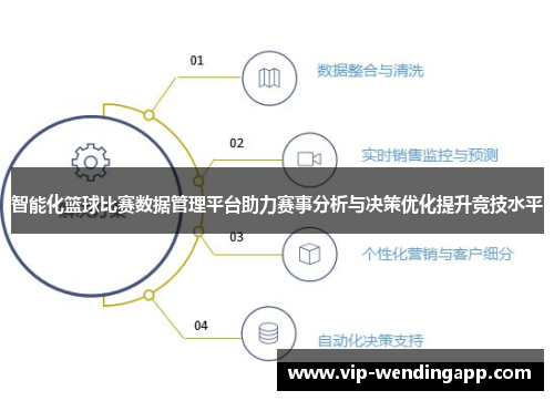 智能化篮球比赛数据管理平台助力赛事分析与决策优化提升竞技水平