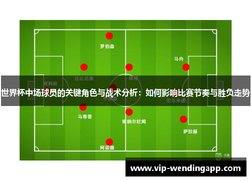 世界杯中场球员的关键角色与战术分析：如何影响比赛节奏与胜负走势