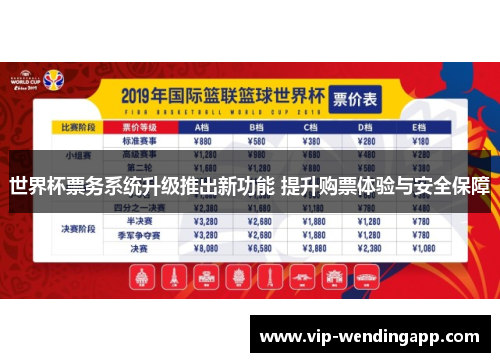 世界杯票务系统升级推出新功能 提升购票体验与安全保障