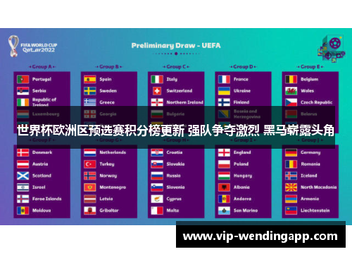 世界杯欧洲区预选赛积分榜更新 强队争夺激烈 黑马崭露头角