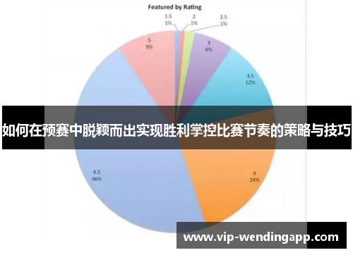 如何在预赛中脱颖而出实现胜利掌控比赛节奏的策略与技巧