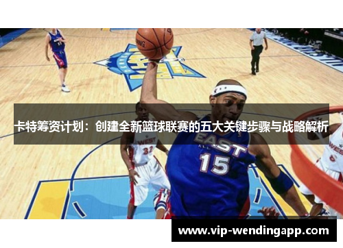 卡特筹资计划：创建全新篮球联赛的五大关键步骤与战略解析