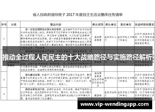 推动全过程人民民主的十大战略路径与实施路径解析