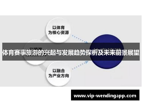 体育赛事旅游的兴起与发展趋势探析及未来前景展望