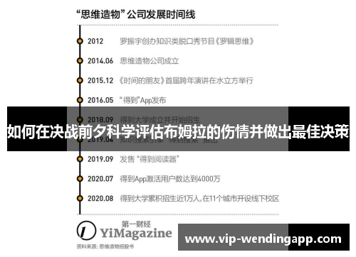 如何在决战前夕科学评估布姆拉的伤情并做出最佳决策