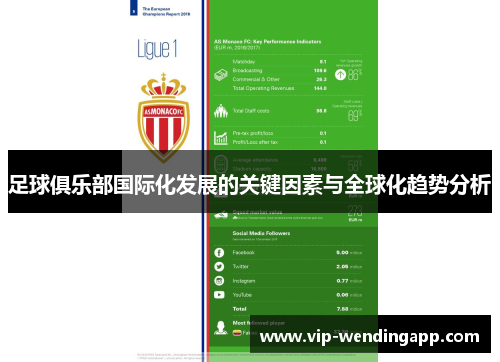足球俱乐部国际化发展的关键因素与全球化趋势分析