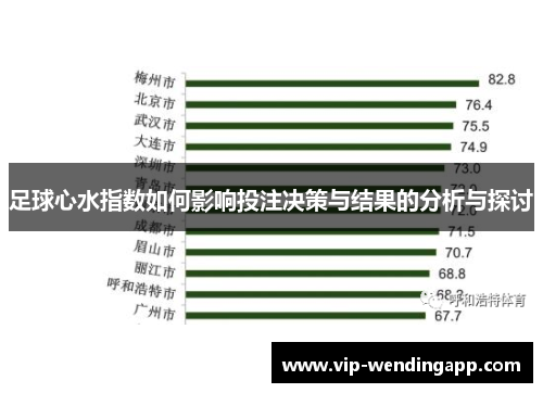 足球心水指数如何影响投注决策与结果的分析与探讨