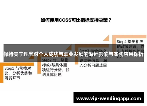佩特曼宁理念对个人成功与职业发展的深远影响与实践应用探析