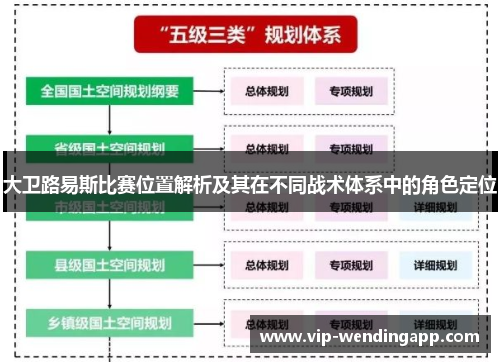 大卫路易斯比赛位置解析及其在不同战术体系中的角色定位