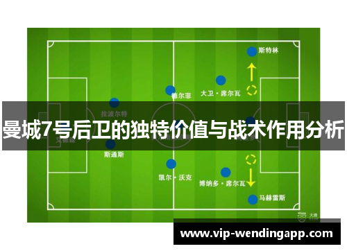 曼城7号后卫的独特价值与战术作用分析